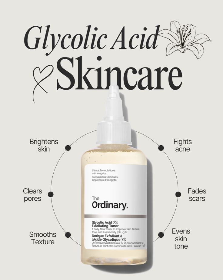 Remove Acne Fade Acne Glycolic Acid 7% Toner Removing Closed Mouth Acne Moisturizing Skin Prevents Skin Aging Fruit Acid Essence